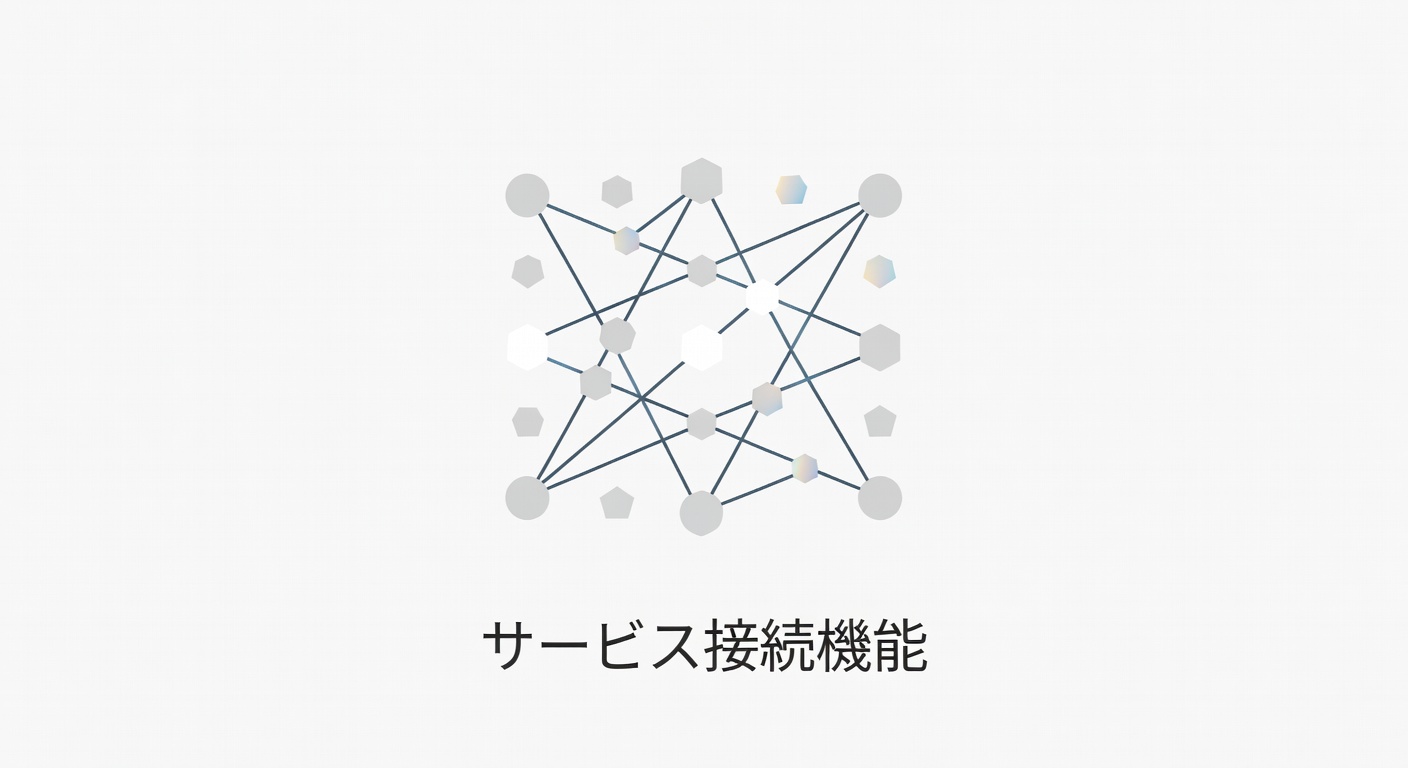 ネットワーク接続性